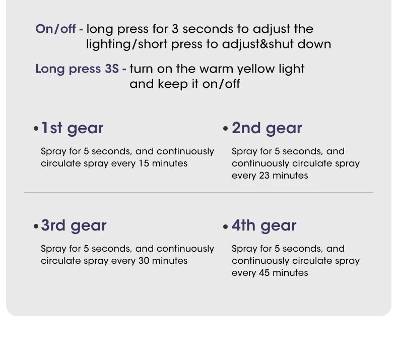 Shangri-la – diffuseur de bureau et maison, Machine d'aromathérapie, purificateur d'air intelligent USB avec affichage, pour voiture, salle de bain, désodorisation de l'air by Sirius Flow