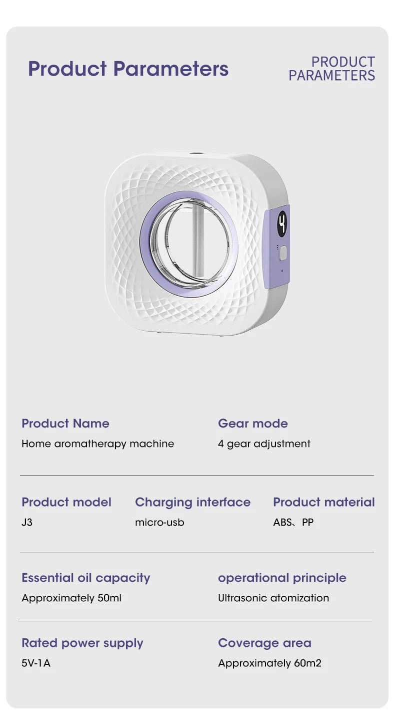 Shangri-la – diffuseur de bureau et maison, Machine d'aromathérapie, purificateur d'air intelligent USB avec affichage, pour voiture, salle de bain, désodorisation de l'air by Sirius Flow