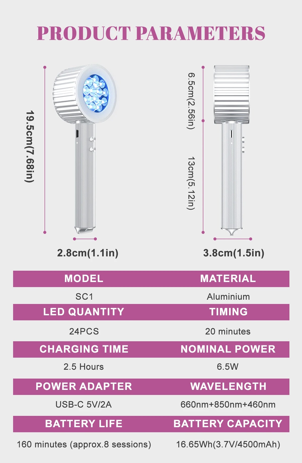 24 pièces led thérapie par la lumière rouge lumière infrarouge électrique lampe Portable stylo 660nm pour le visage et le corps 460nm thérapie par la lumière bleue 4500mAH by Sirius Flow