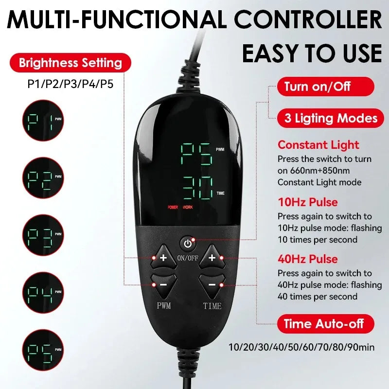 Coussin de thérapie par la lumière infrarouge rouge à 210 led, dispositifs de beauté pour le visage, le corps, le dos, les genoux, les mains et les pieds, coussin chauffant Portable 660nm 850nm by Sirius Flow