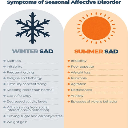Lampe de luminothérapie LED, dispositif d'aide au sommeil, bande étroite, lumière verte, anti-dépression, sommeil rapide, veilleuses, tristesse, 520nm, 12000 Lux by Sirius Flow