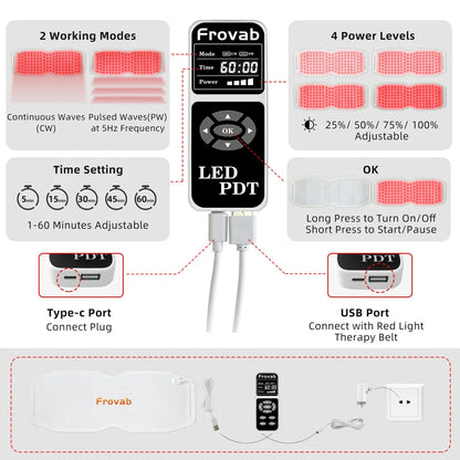 Dispositif de ceinture de coussin chauffant à lumière rouge LED infrarouge portable, photothérapie du cou et initié, 660nm, 850nm, 940nm, corps, instituts by Sirius Flow