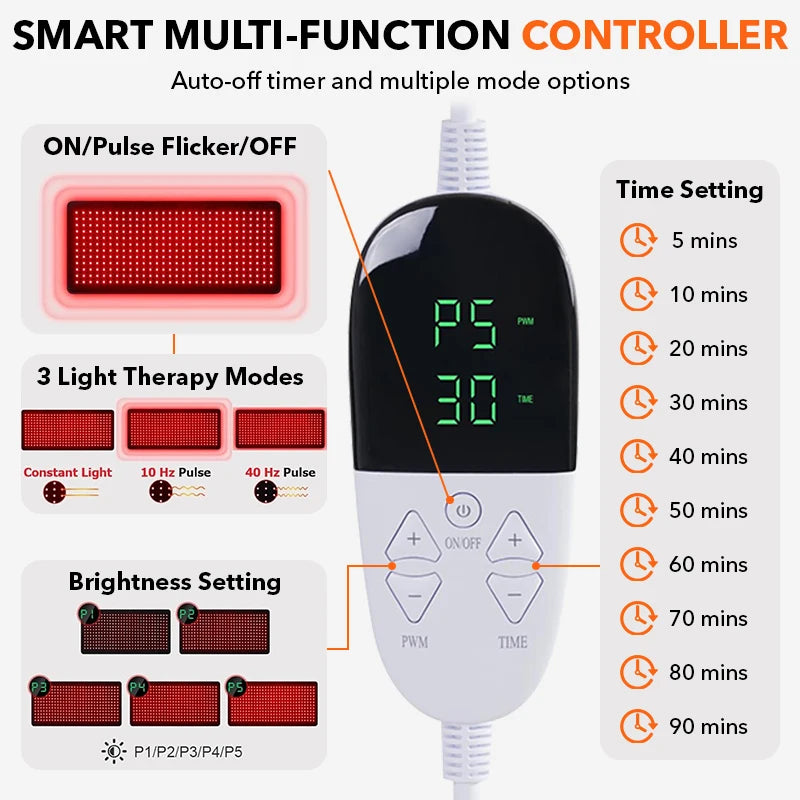 Coussin de thérapie par la lumière rouge et infrarouge, dispositifs de beauté LED 360psc 660nm 720psc 850nm, thérapie par la lumière infrarouge rouge by Sirius Flow