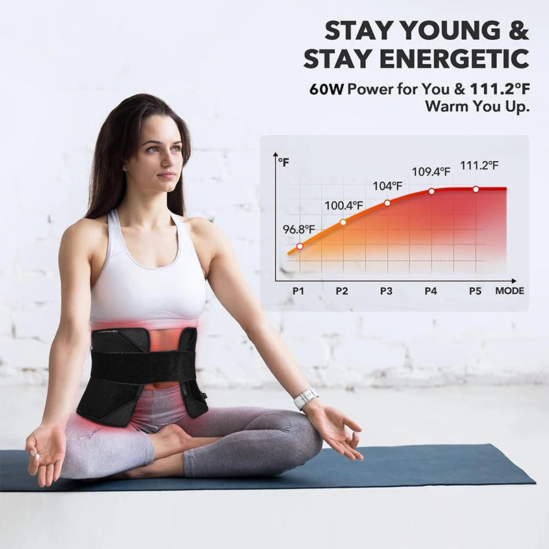 Coussin de thérapie par la lumière rouge et infrarouge, dispositifs de beauté LED 360psc 660nm 720psc 850nm, thérapie par la lumière infrarouge rouge by Sirius Flow