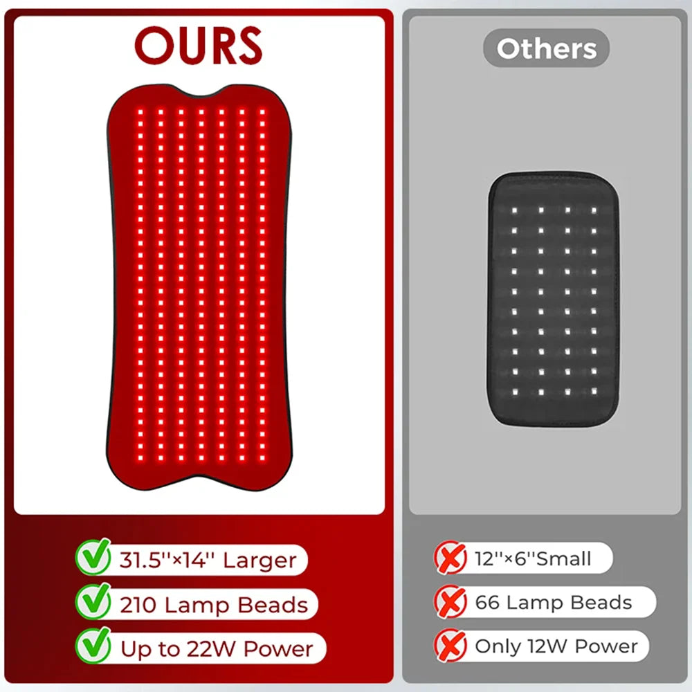 Coussin de thérapie par la lumière infrarouge rouge à 210 led, dispositifs de beauté pour le visage, le corps, le dos, les genoux, les mains et les pieds, coussin chauffant Portable 660nm 850nm by Sirius Flow