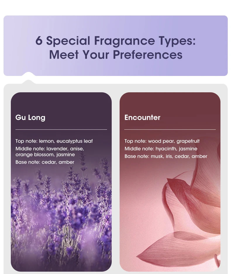 Shangri-la – diffuseur de bureau et maison, Machine d'aromathérapie, purificateur d'air intelligent USB avec affichage, pour voiture, salle de bain, désodorisation de l'air by Sirius Flow