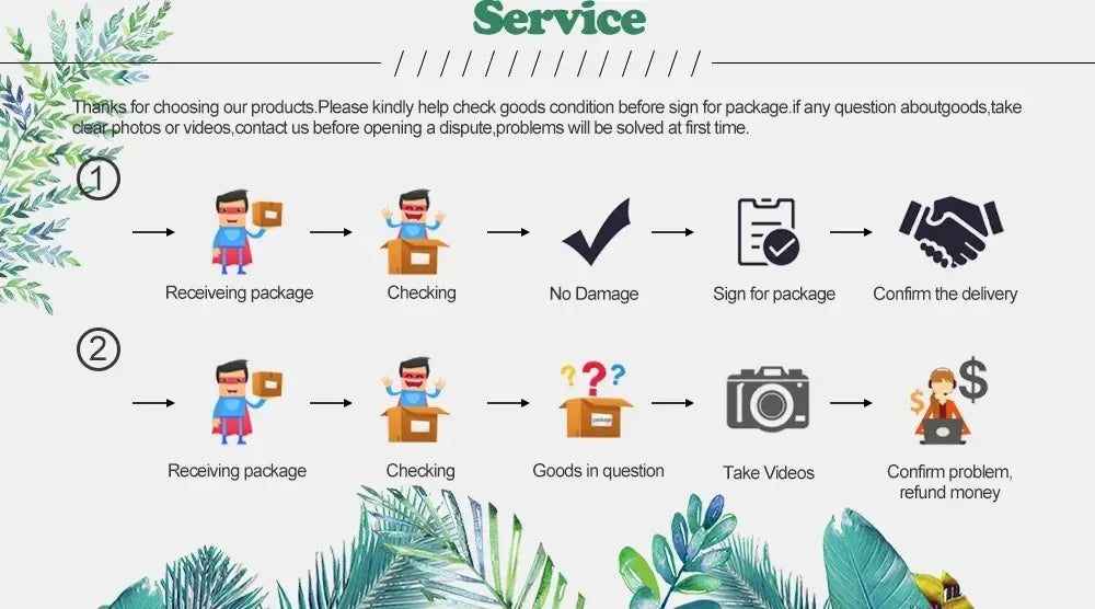 Instructions de service pour réceptionner et vérifier un colis, prise de photos en cas de problème, remboursement possible