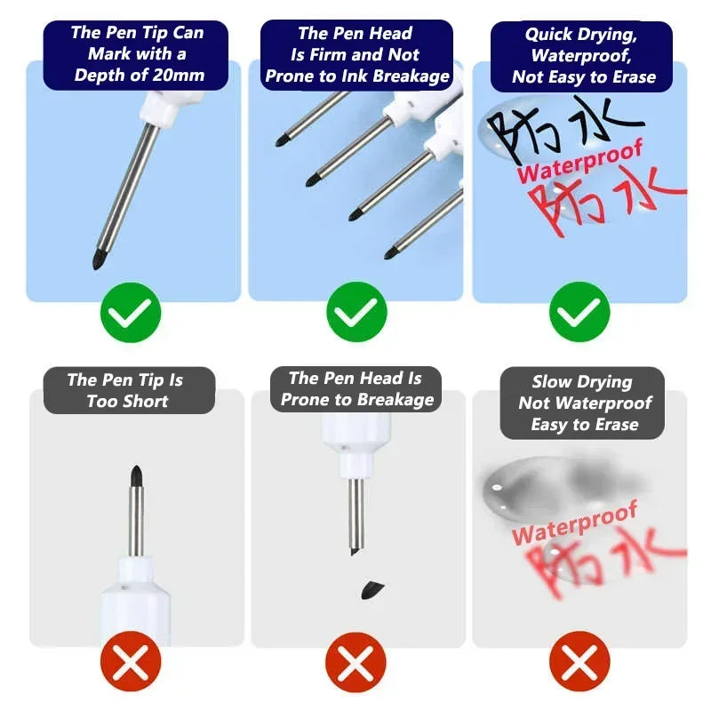 Marqueurs Tête Longue 20 mm Multisurface Étanches Pour Bois et Métal Professionnels - Sirius Flow 