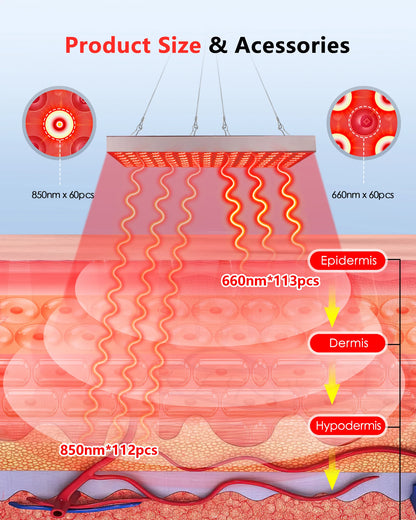 Lampe de panneau de thérapie à la lumière rouge à LED pour le visage, soins de la peau anti-âge, beauté du corps, outils de thérapie fongique, 225 by Sirius Flow