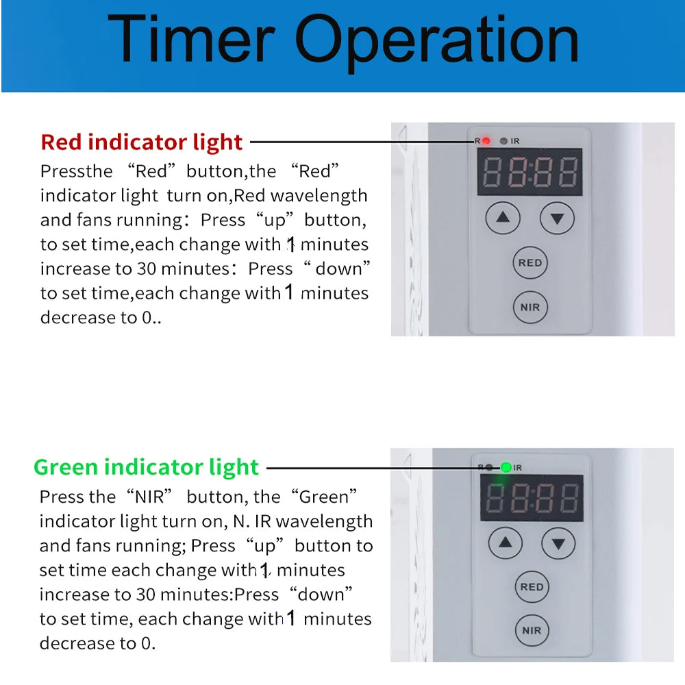Lampe de thérapie à lumière infrarouge LED rouge 300W, 630nm, 660nm, 810nm, 830nm, 850nm by Sirius Flow