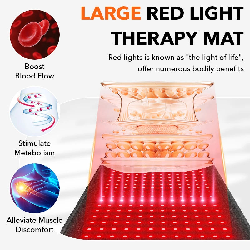 Coussin de thérapie par la lumière rouge et infrarouge, dispositifs de beauté LED 360psc 660nm 720psc 850nm, thérapie par la lumière infrarouge rouge by Sirius Flow