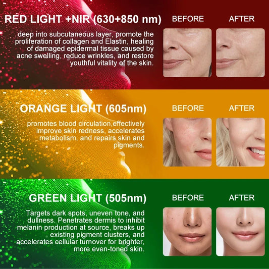 Masque Facial LED NIR, thérapie à la lumière rouge et verte, matrice de photons, masque Facial LED, beauté du cou, dispositif de soins de la peau Anti-âge by Sirius Flow