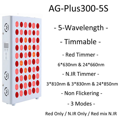 Lampe de thérapie à lumière infrarouge LED rouge 300W, 630nm, 660nm, 810nm, 830nm, 850nm by Sirius Flow