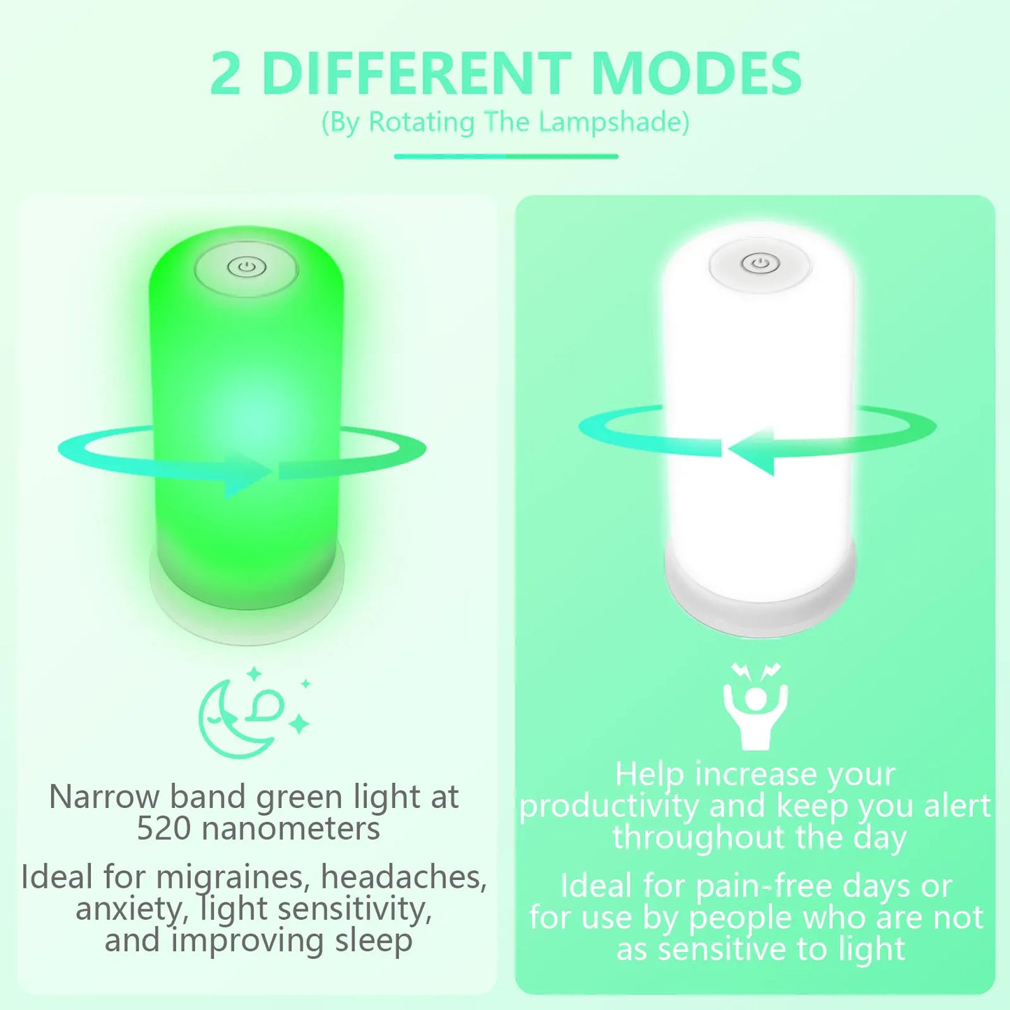 Lampe de luminothérapie LED, dispositif d'aide au sommeil, bande étroite, lumière verte, anti-dépression, sommeil rapide, veilleuses, tristesse, 520nm, 12000 Lux by Sirius Flow