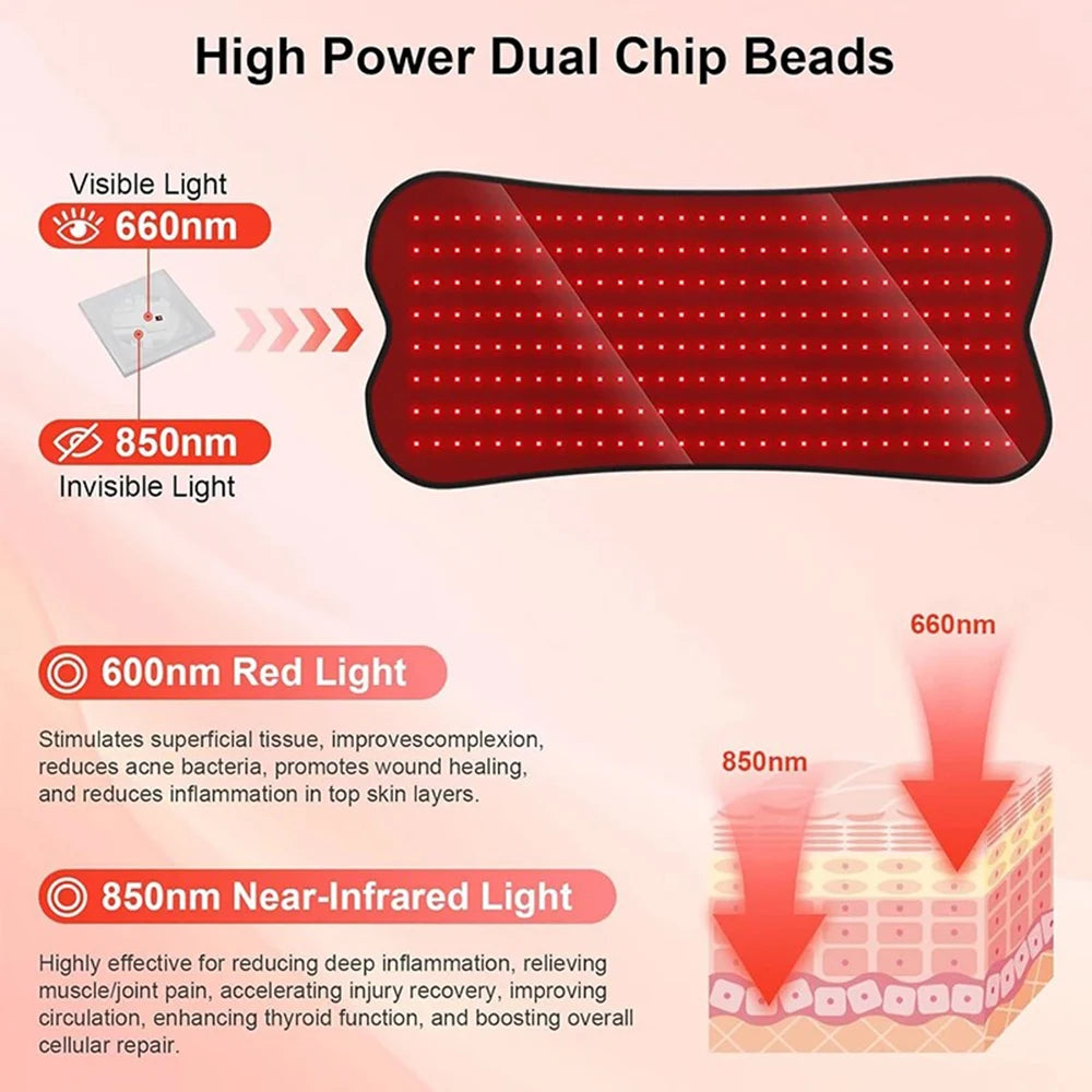Coussin de thérapie par la lumière infrarouge rouge à 210 led, dispositifs de beauté pour le visage, le corps, le dos, les genoux, les mains et les pieds, coussin chauffant Portable 660nm 850nm by Sirius Flow