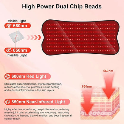 Coussin de thérapie par la lumière infrarouge rouge à 210 led, dispositifs de beauté pour le visage, le corps, le dos, les genoux, les mains et les pieds, coussin chauffant Portable 660nm 850nm by Sirius Flow